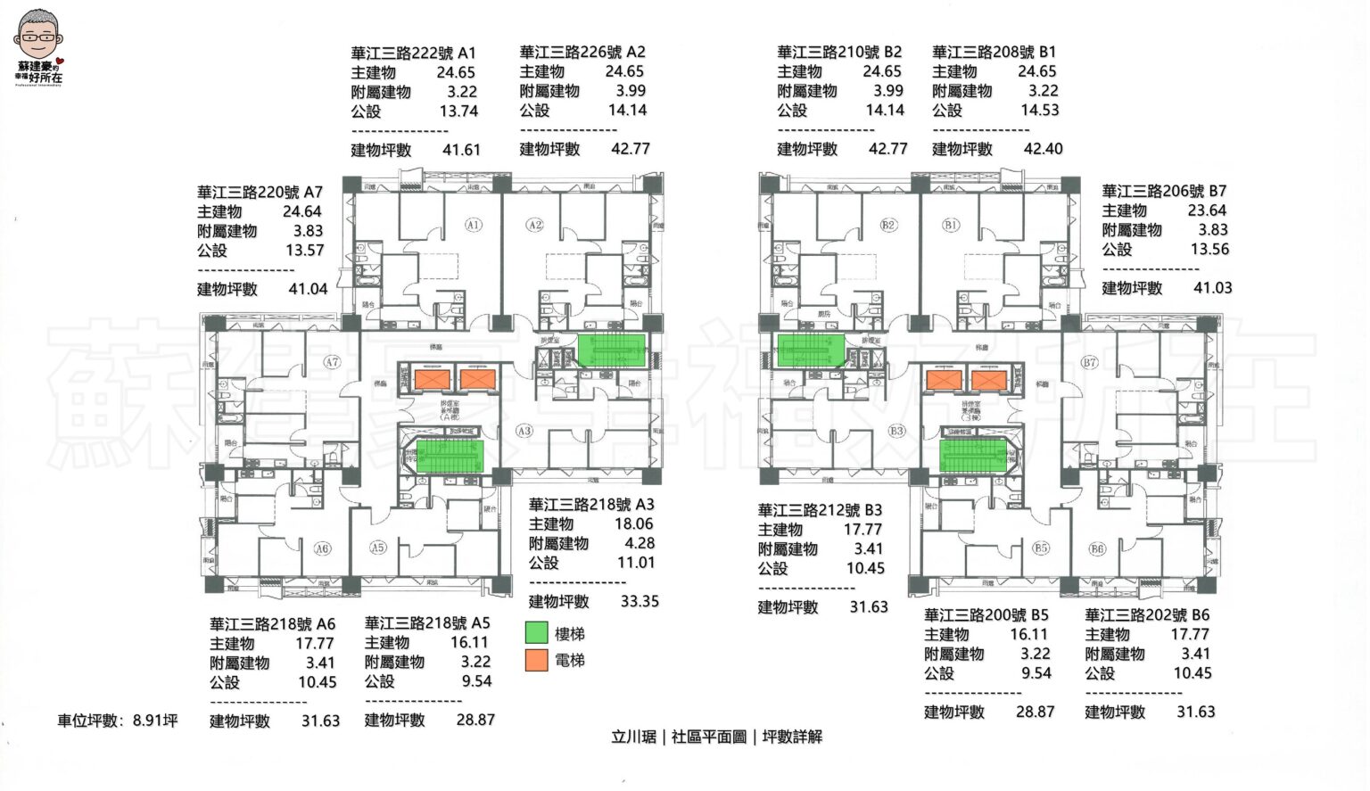 蘇建豪的幸福好所在_立川琚_社區平面_蘇建豪_0933053491_江翠北側達人