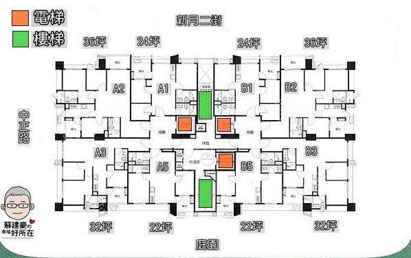 江翠北側重劃區_嘉潤青翠_社區平面圖_江翠北側房仲_新板特區房仲