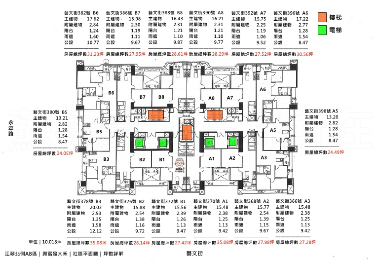 興富發大禾_興富發大禾社區平面圖_江翠北側房仲推薦_江翠北側建案