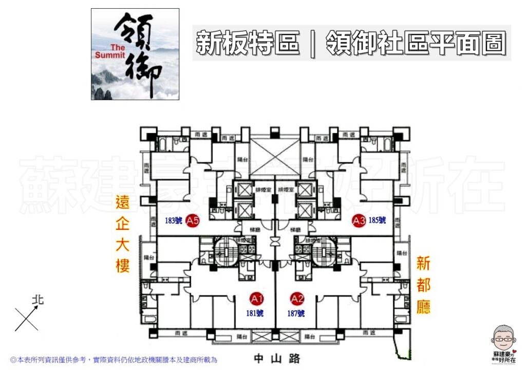 新板特區房仲_豪宅阿豪_領御_新板特區_新板特區蘇建豪_新板特區領御_領域格局圖