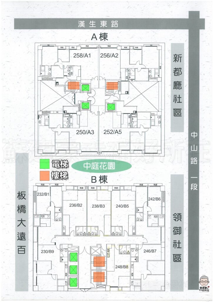 畫世紀_畫世紀房仲_畫世紀社區平面圖_新板特區_新板特區房仲_新板特區豪宅_新板特區建案