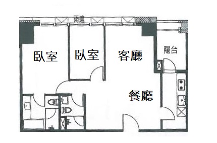 馥華艾美_馥華艾美房仲_新板特區房仲_新板特區建案_豪宅豪哥_蘇建豪幸福好所在_新板特區豪宅_板橋豪宅