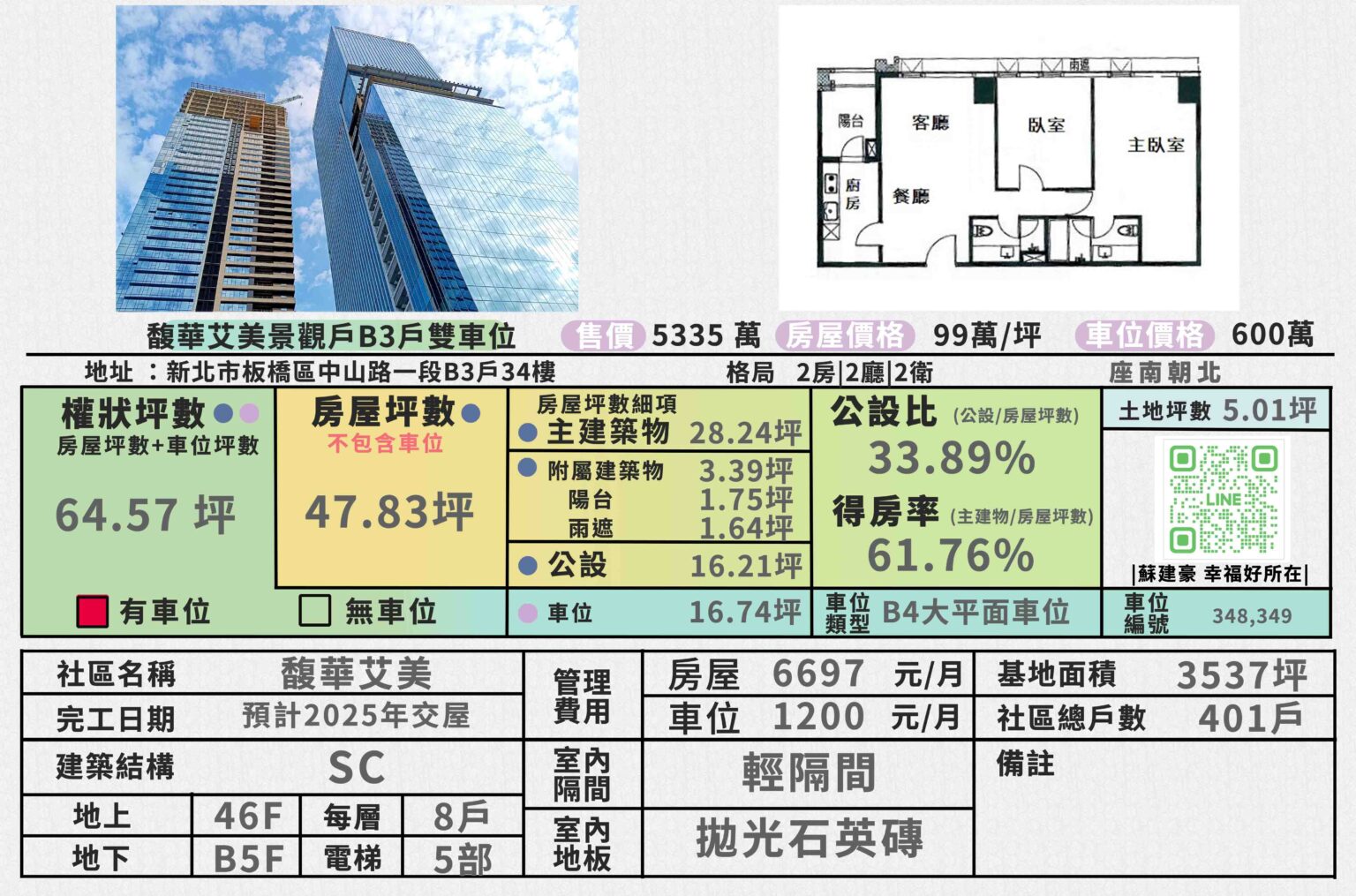 馥華艾美_蘇建豪_馥華艾美專家