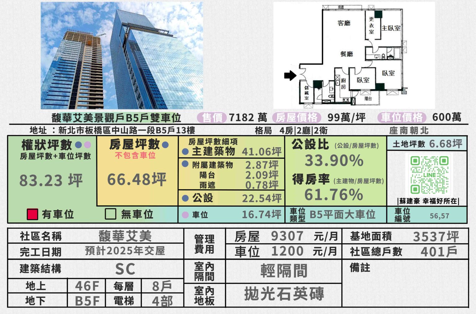 馥華艾美_蘇建豪_馥華艾美專家