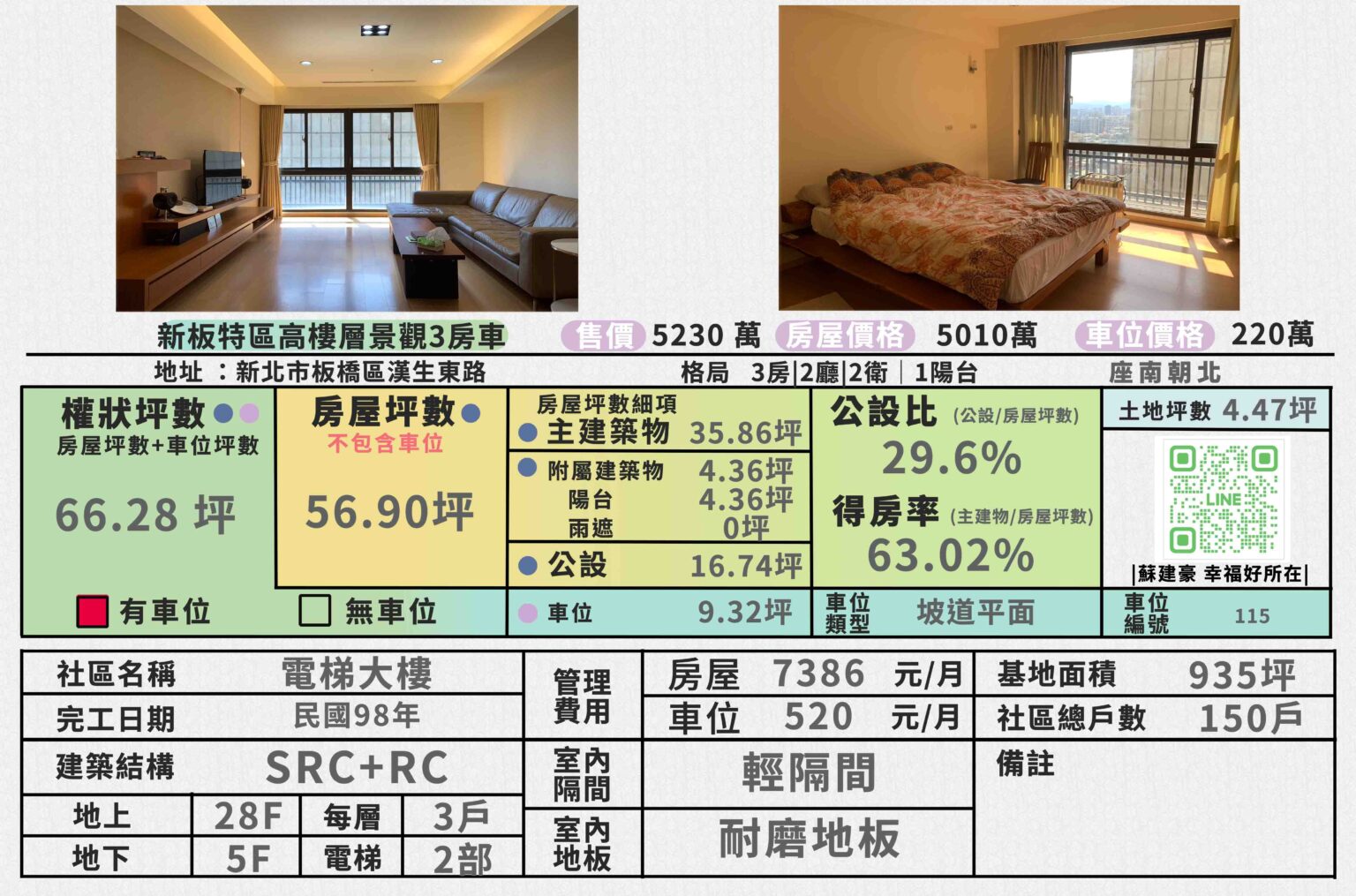 新板特區專家_蘇建豪