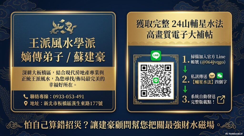 輔星水法_王派風水_蘇建豪